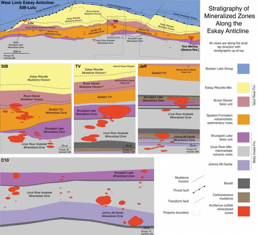 JuniorMiningNetwork