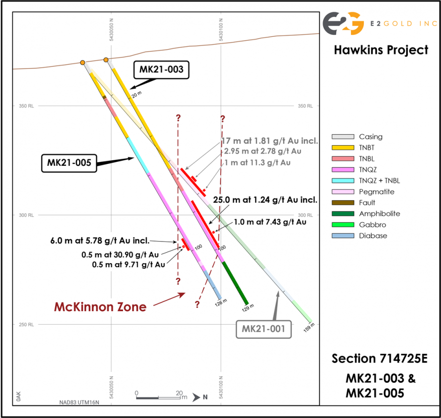 JuniorMiningNetwork