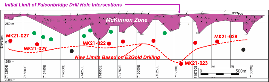 JuniorMiningNetwork