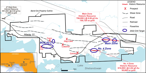 Junior Mining Network