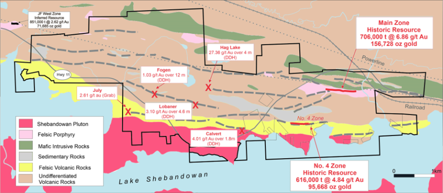 Junior Mining Network