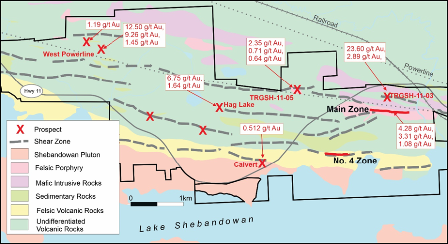 JuniorMiningNetwork