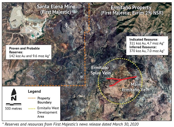 Junior Mining Network