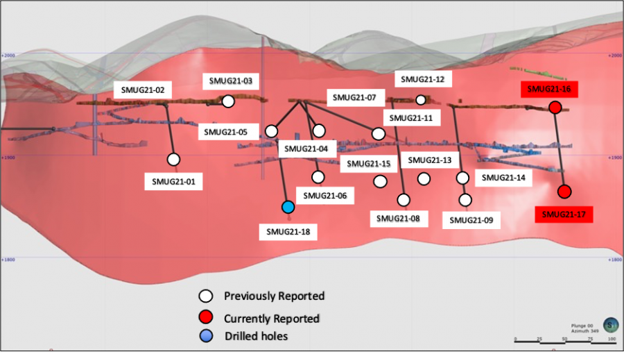 Junior Mining Network