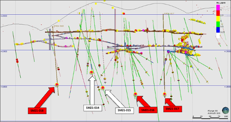 Junior Mining Network