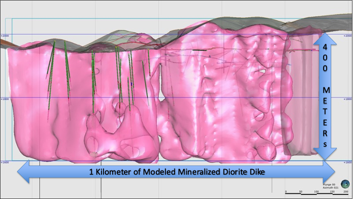JuniorMiningNetwork