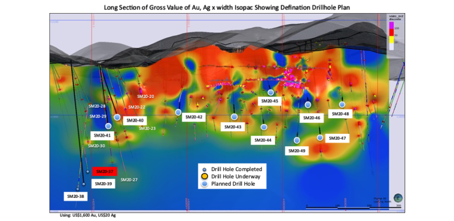 JuniorMiningNetwork