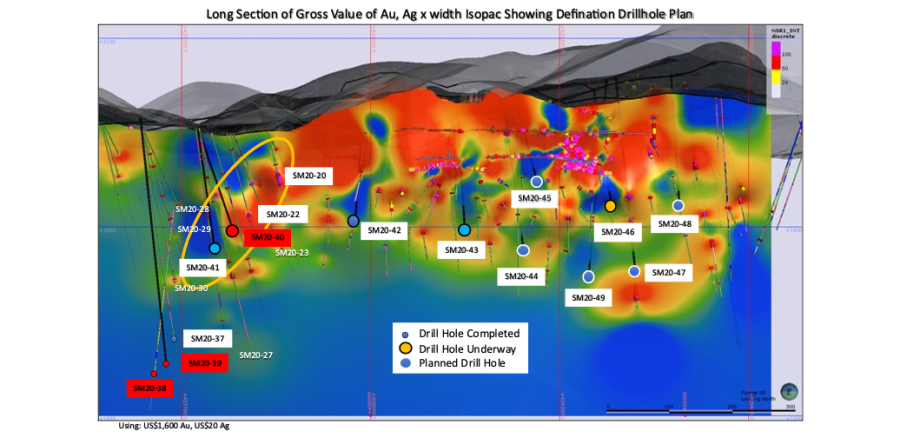 Junior Mining Network