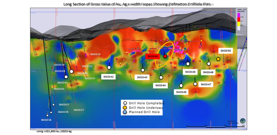 Junior Mining Network