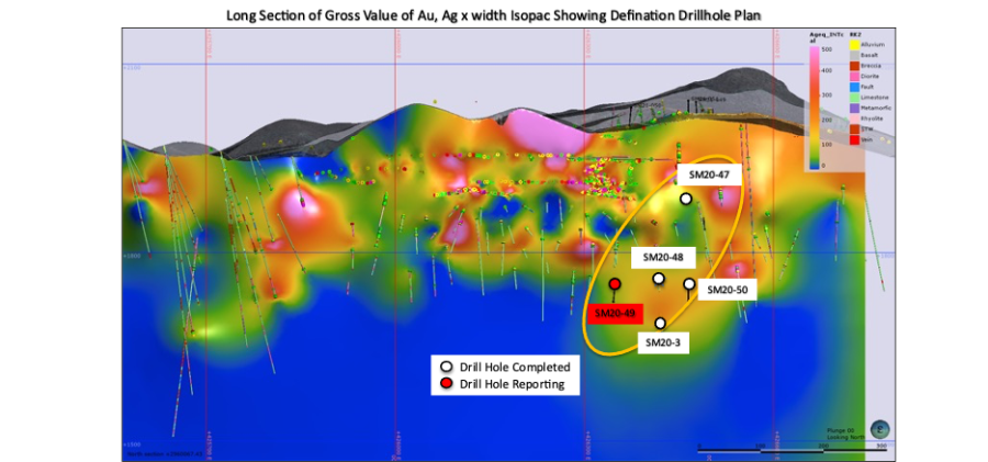 Junior Mining Network