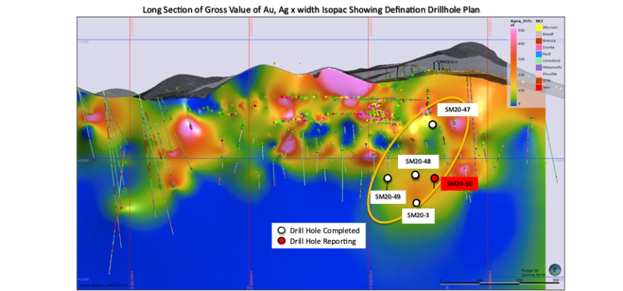 Junior Mining Network