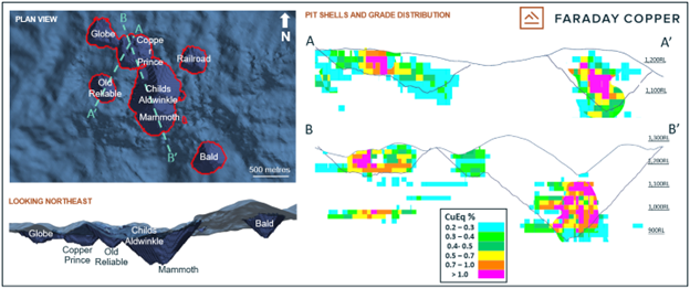 Junior Mining Network