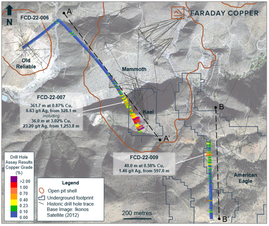 Junior Mining Network