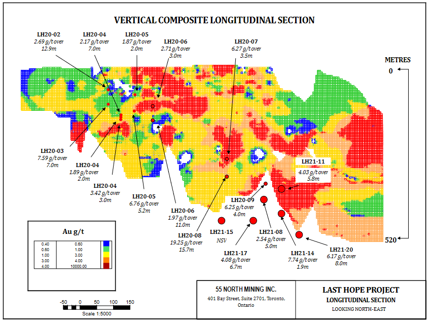 Junior Mining Network