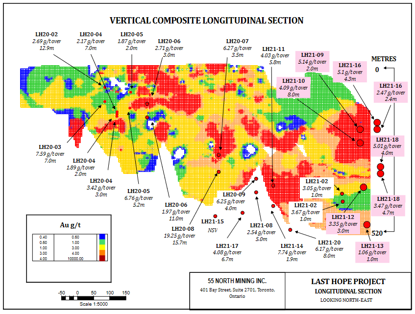 Junior Mining Network