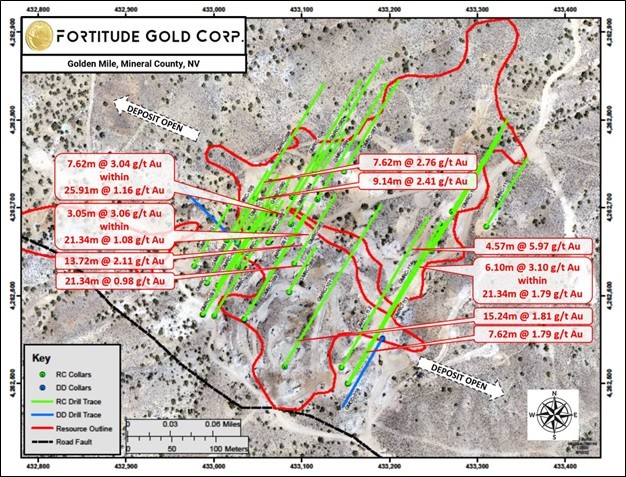 Junior Mining Network