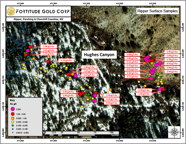 Junior Mining Network