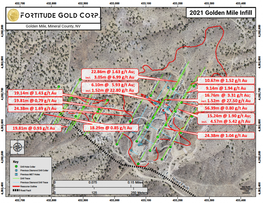 Junior Mining Network