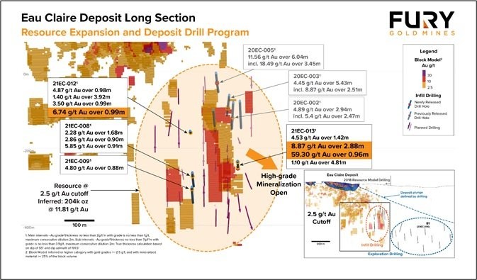 JuniorMiningNetwork