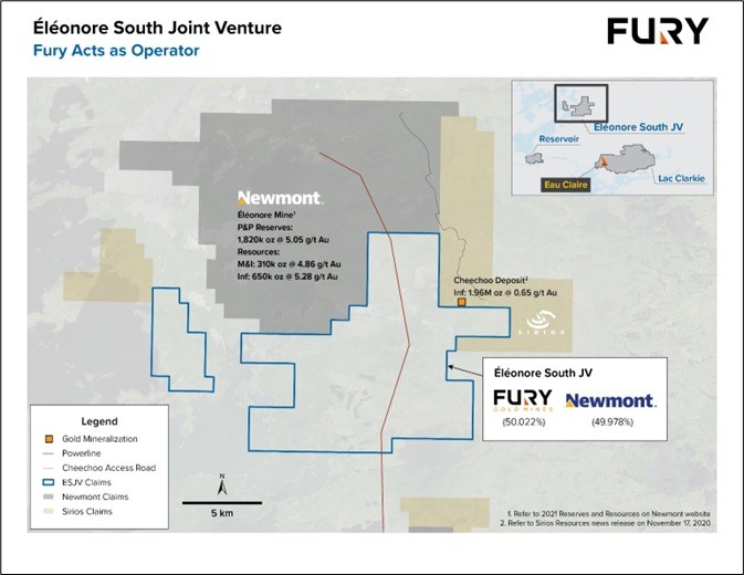 Junior Mining Network