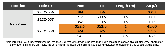 JuniorMiningNetwork