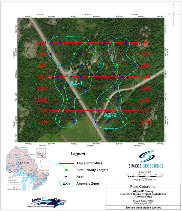 Junior Mining Network