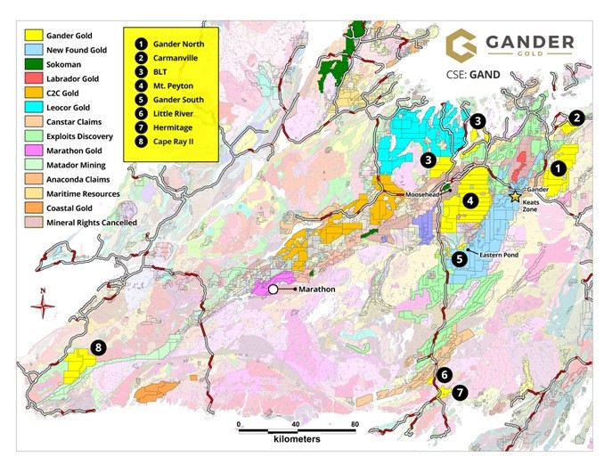 Junior Mining Network