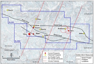 JuniorMiningNetwork