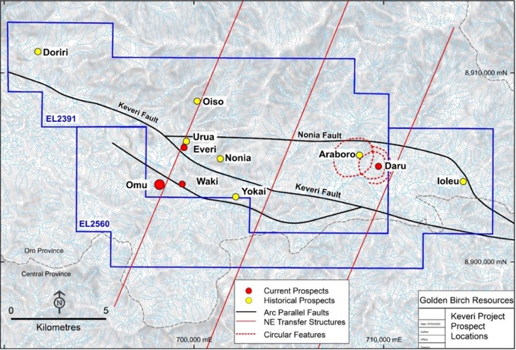 Junior Mining Network