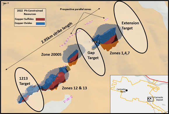 Junior Mining Network