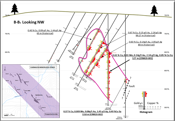 JuniorMiningNetwork