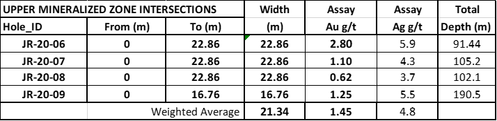 JuniorMiningNetwork