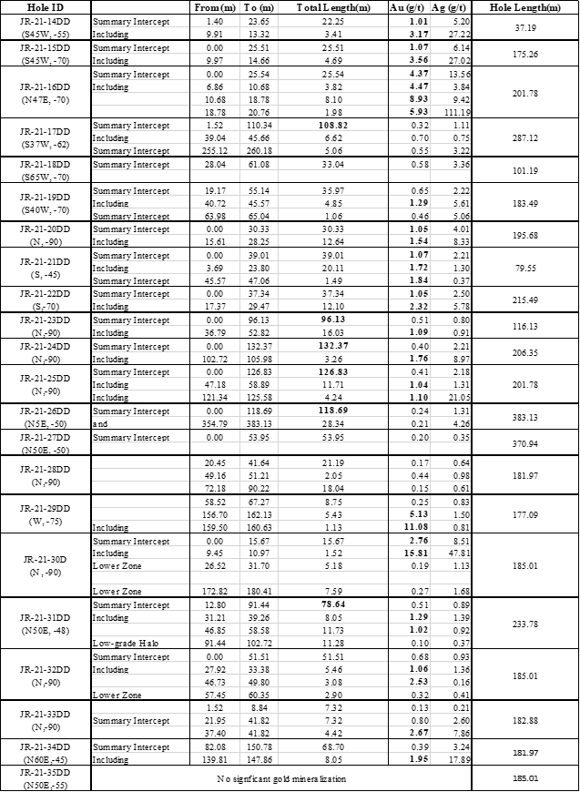 JuniorMiningNetwork