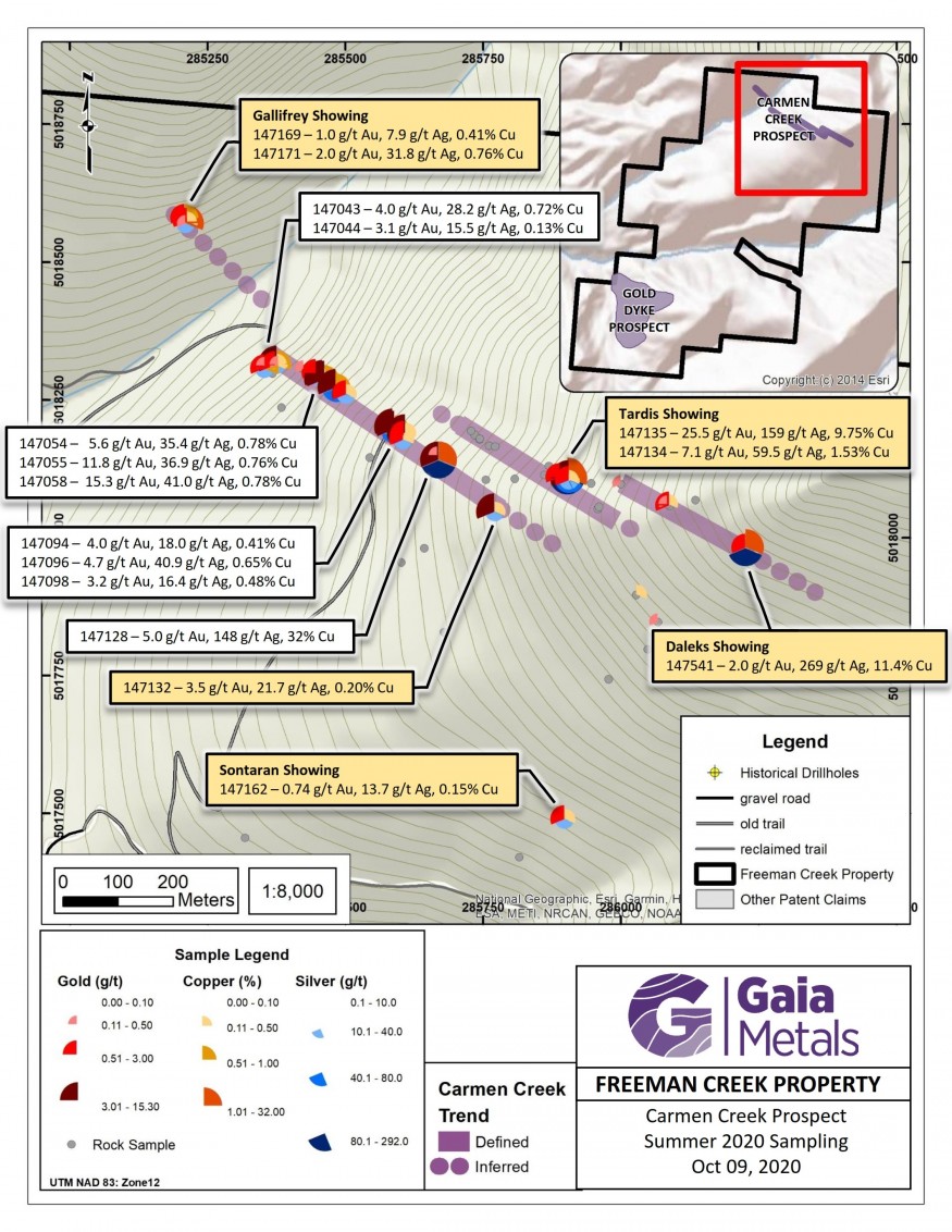 Junior Mining Network