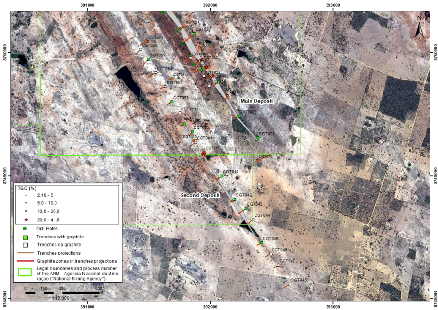 Junior Mining Network