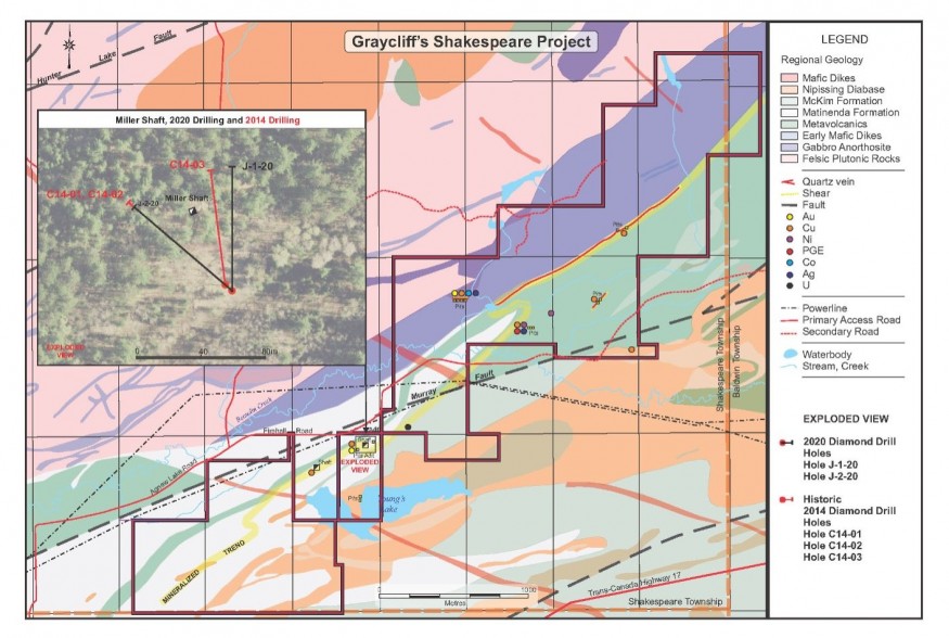 JuniorMiningNetwork