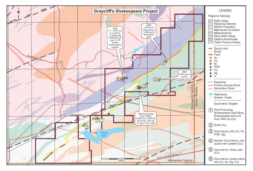 JuniorMiningNetwork
