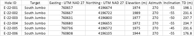 JuniorMiningNetwork