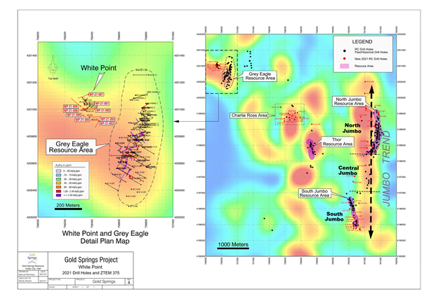 Junior Mining Network