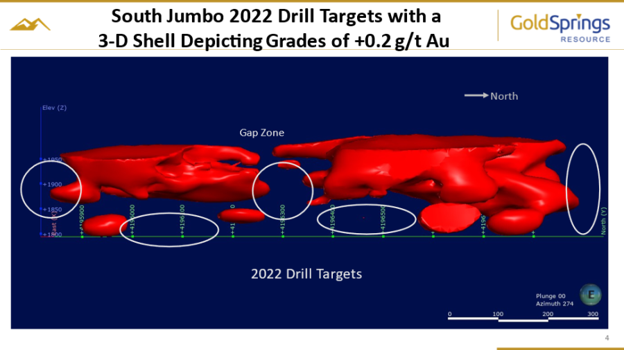 Junior Mining Network