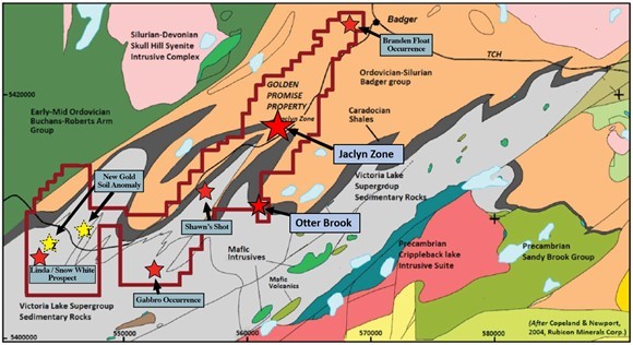 JuniorMiningNetwork