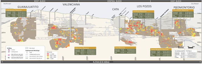 Junior Mining Network