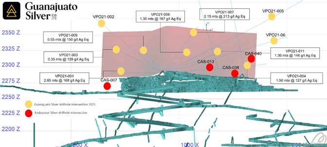 Junior Mining Network