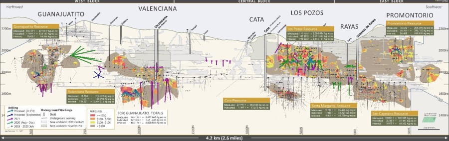 Junior Mining Network