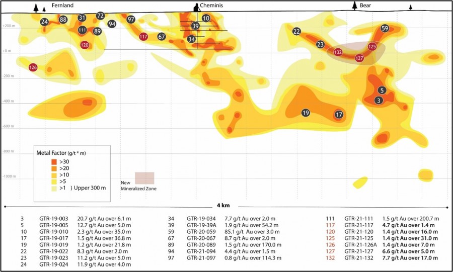 Junior Mining Network