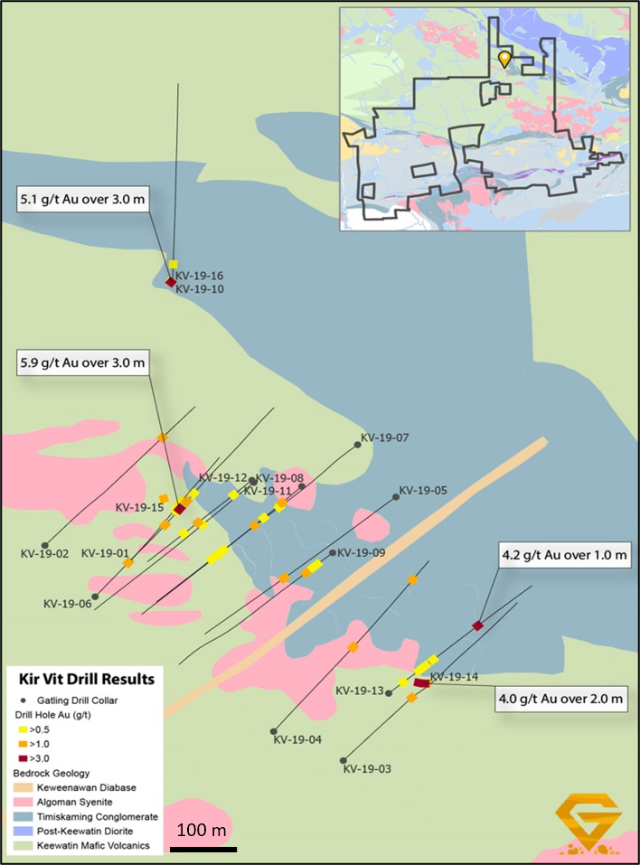 Junior Mining Network