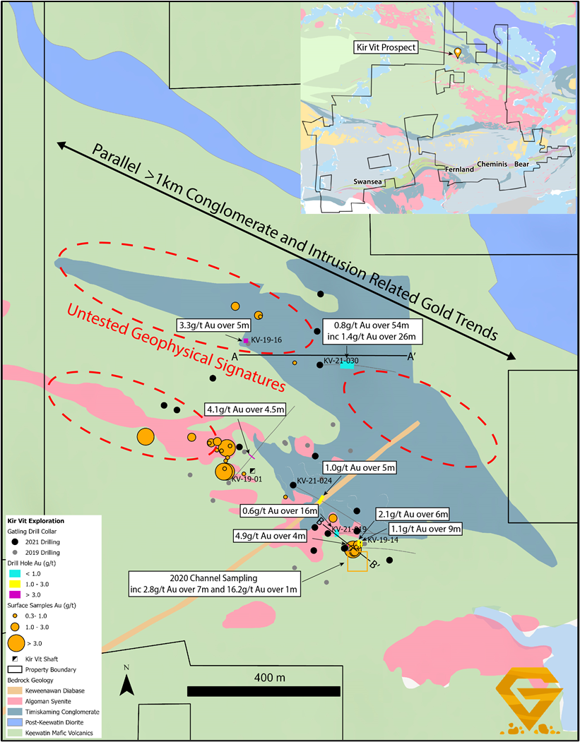 Junior Mining Network