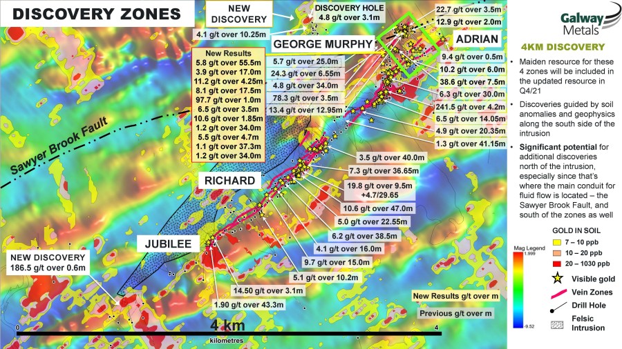 JuniorMiningNetwork