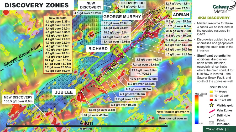 JuniorMiningNetwork