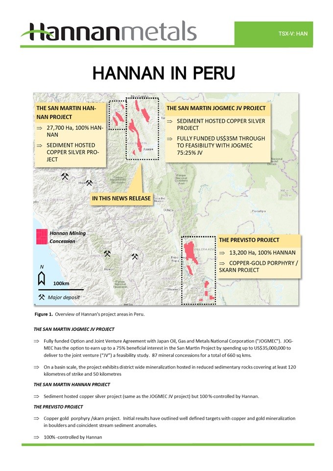 Junior Mining Network